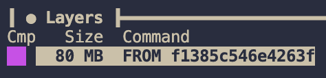 Layers of slimmed Node Image