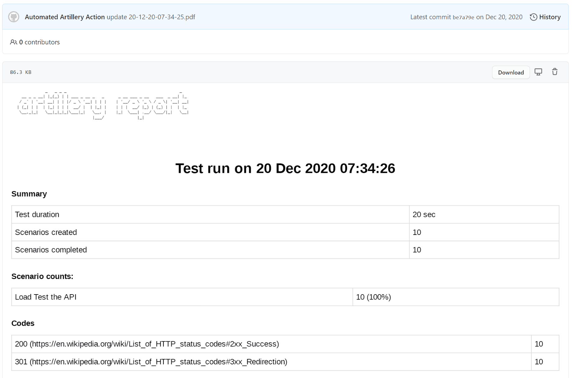 Automated Load Testing with GitHub Actions and Artillery | CJ's Cloud ...