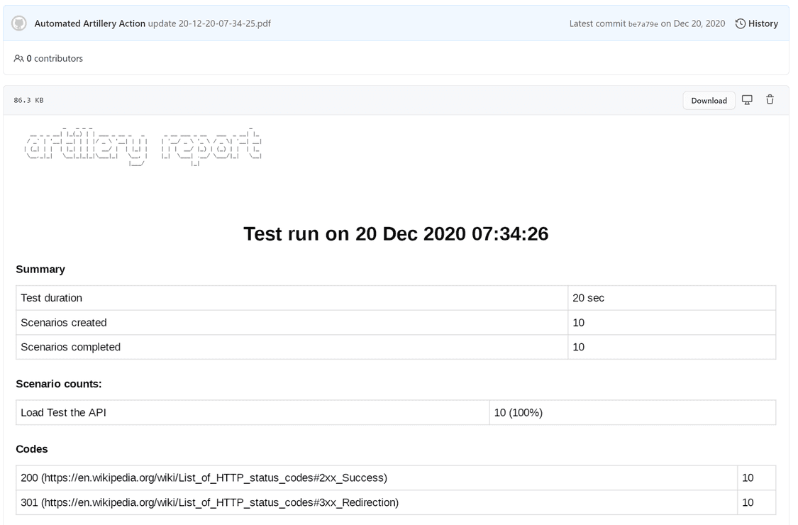 Automated Load Testing with GitHub Actions and Artillery | CJ's Cloud ...