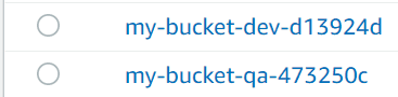 S3 Buckets