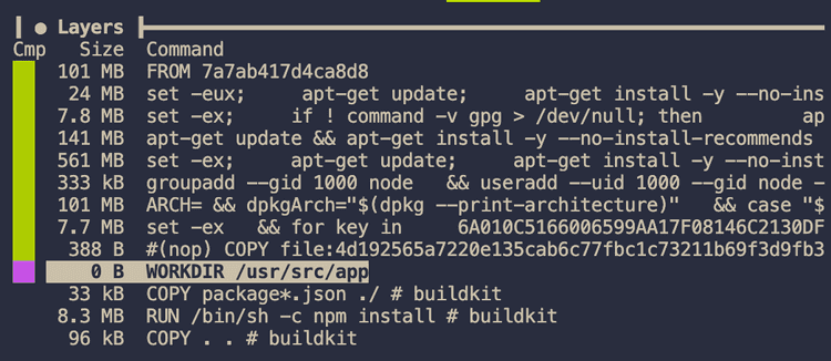 Layers of first Node Image