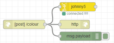 Node-RED