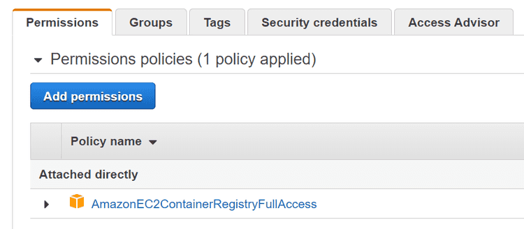 IAM User Permissions